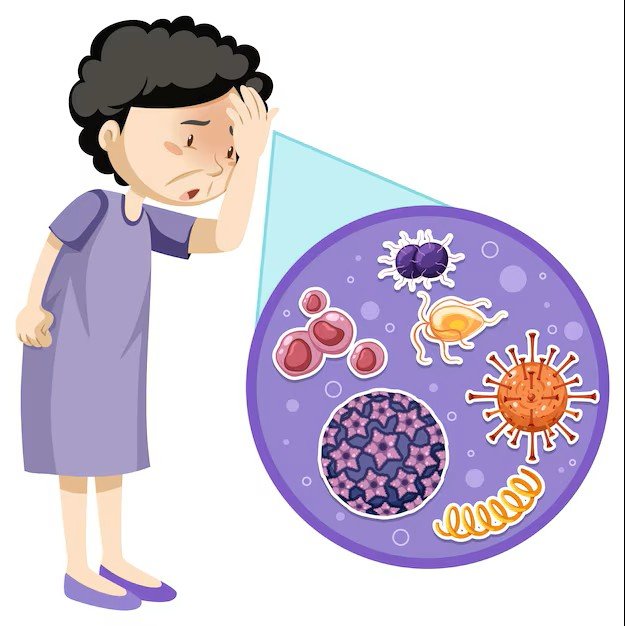 Autoimmune Disorders