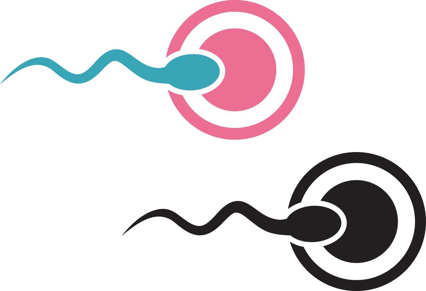 Fertility