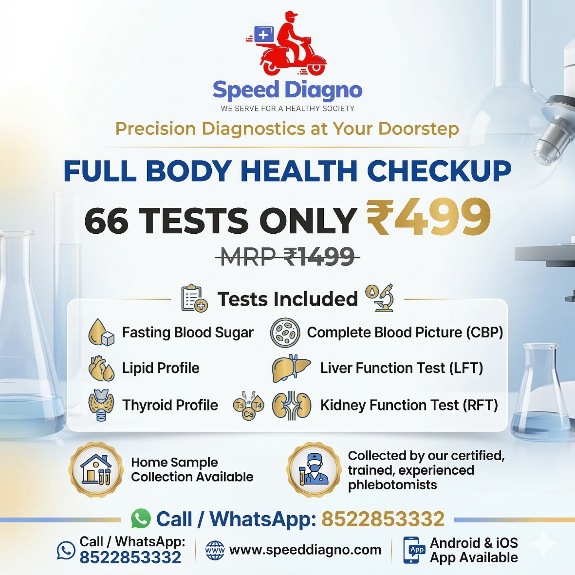 FULL BODY HEALTH CHECKUP BASIC + DOCTOR CONSULTATION