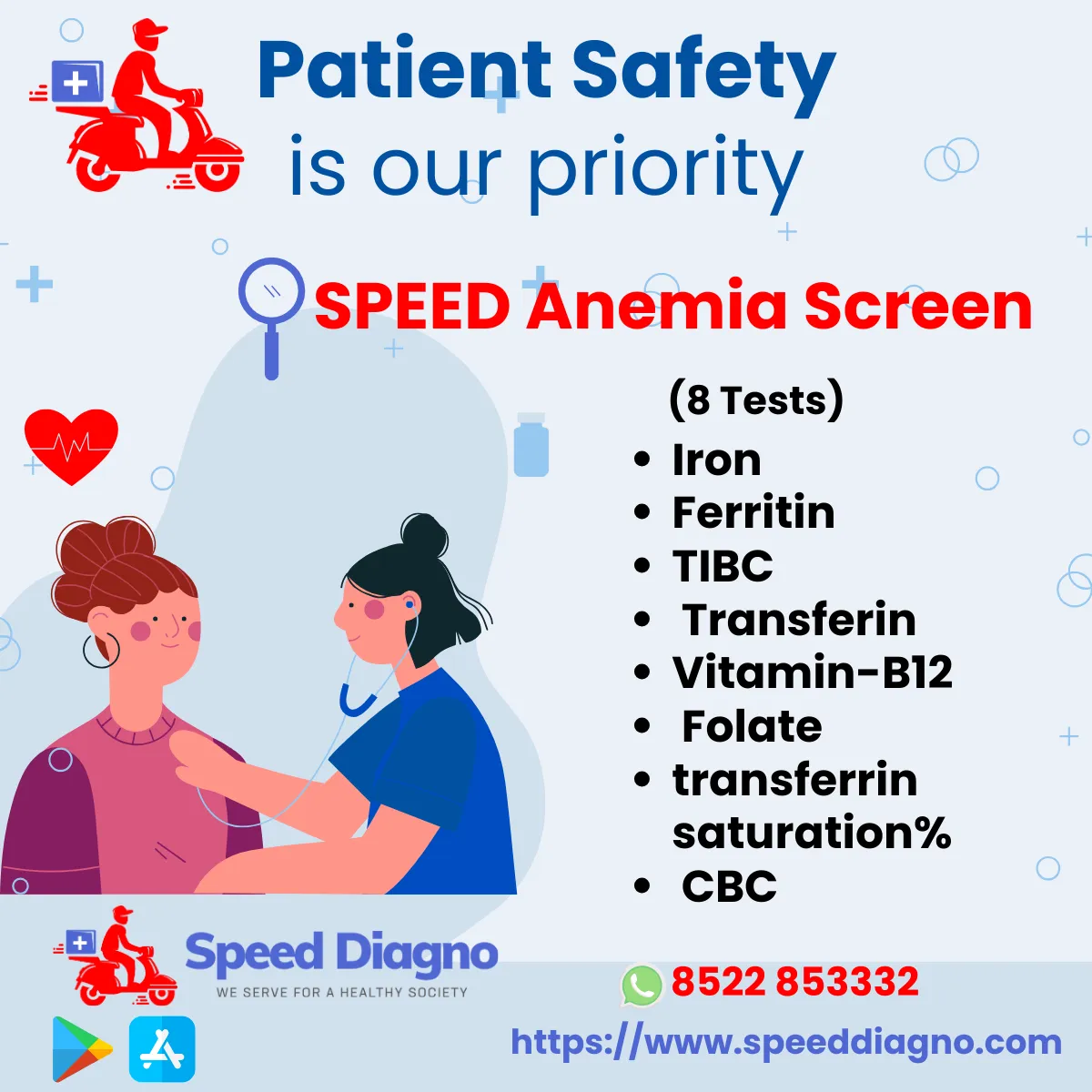 Speed Anemia profile Basic