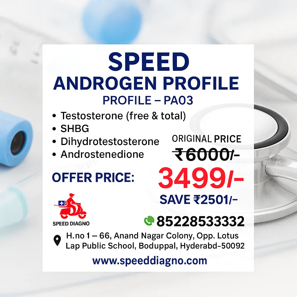 Speed Androgen profile