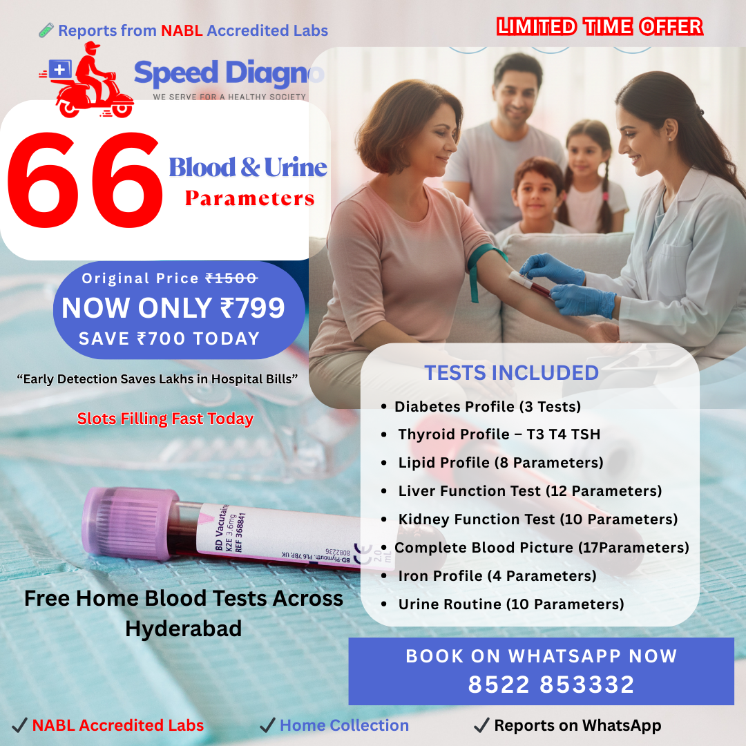 BASIC HEALTH PACKAGE – ₹799 (₹1600)