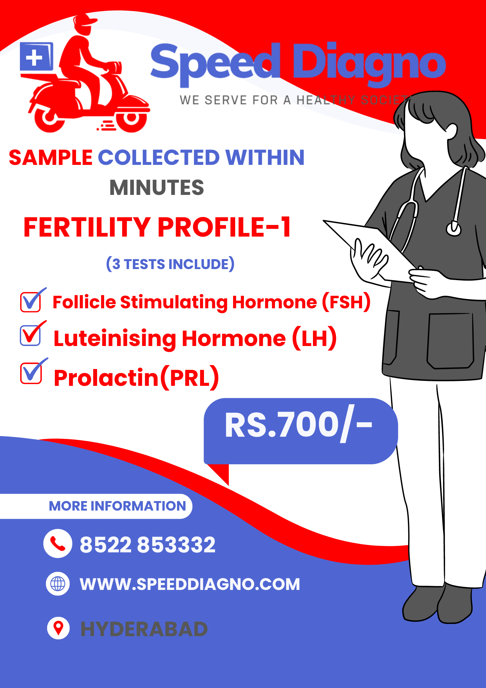 Speed Fertility Profile – 1