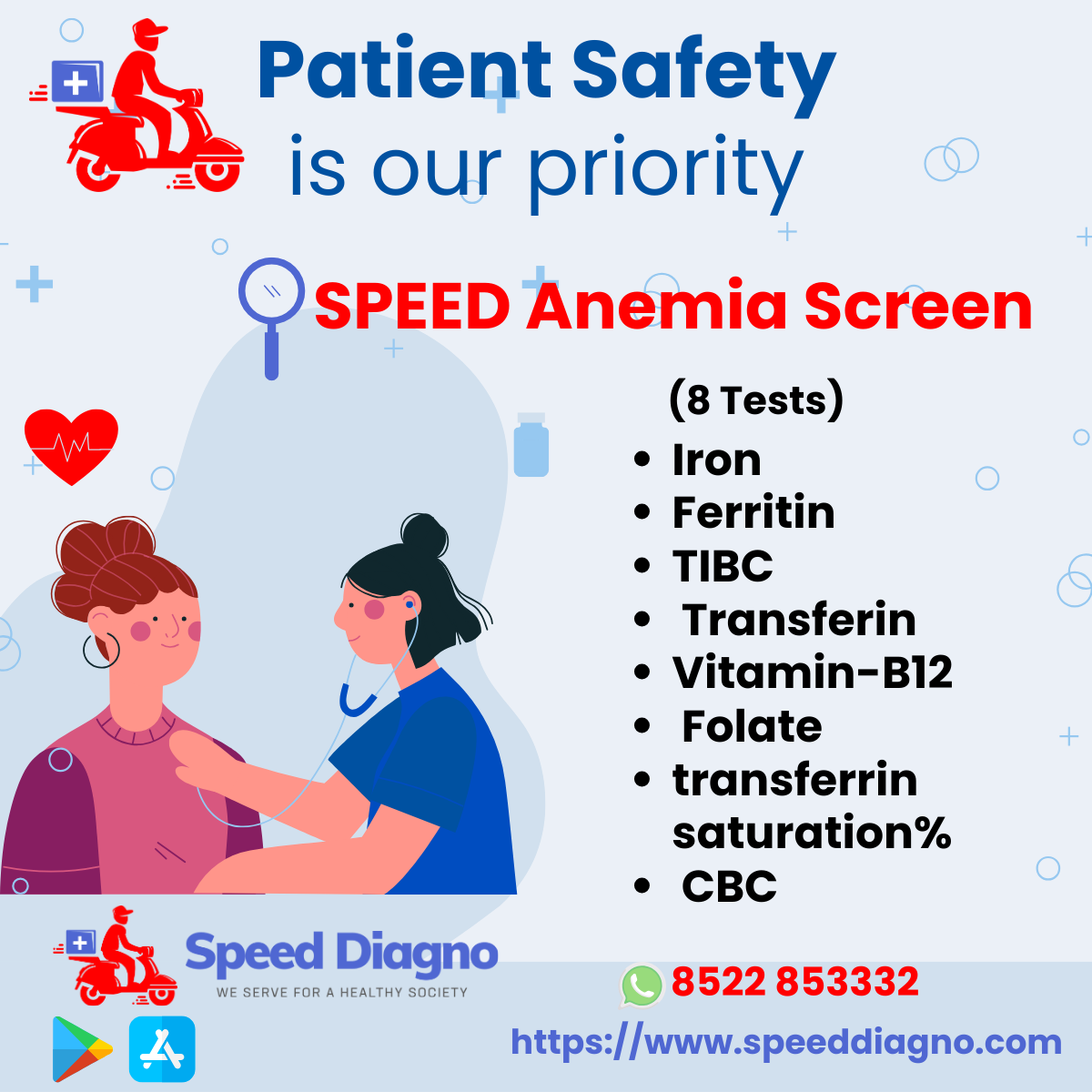 Speed Anemia profile Basic