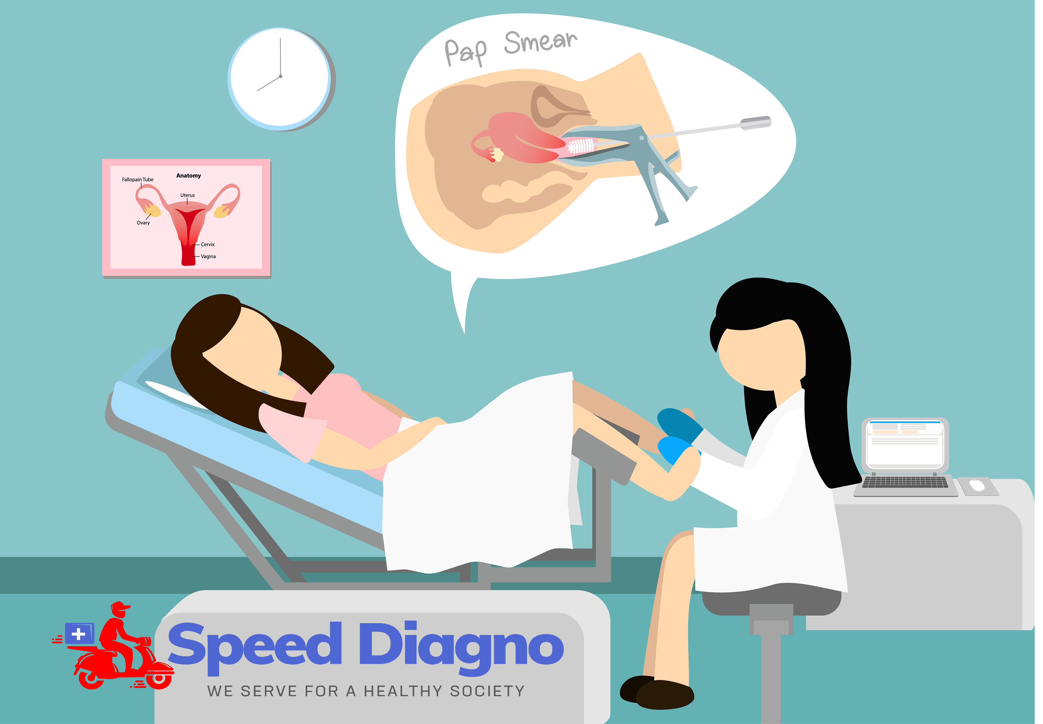 VAGINAL SMEAR EXAM
