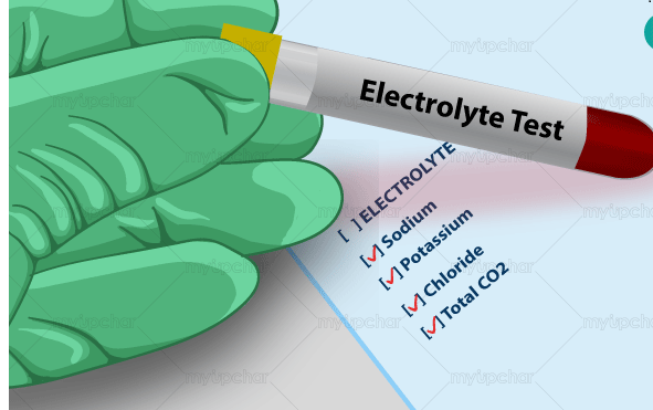 ELECTROLYTES
